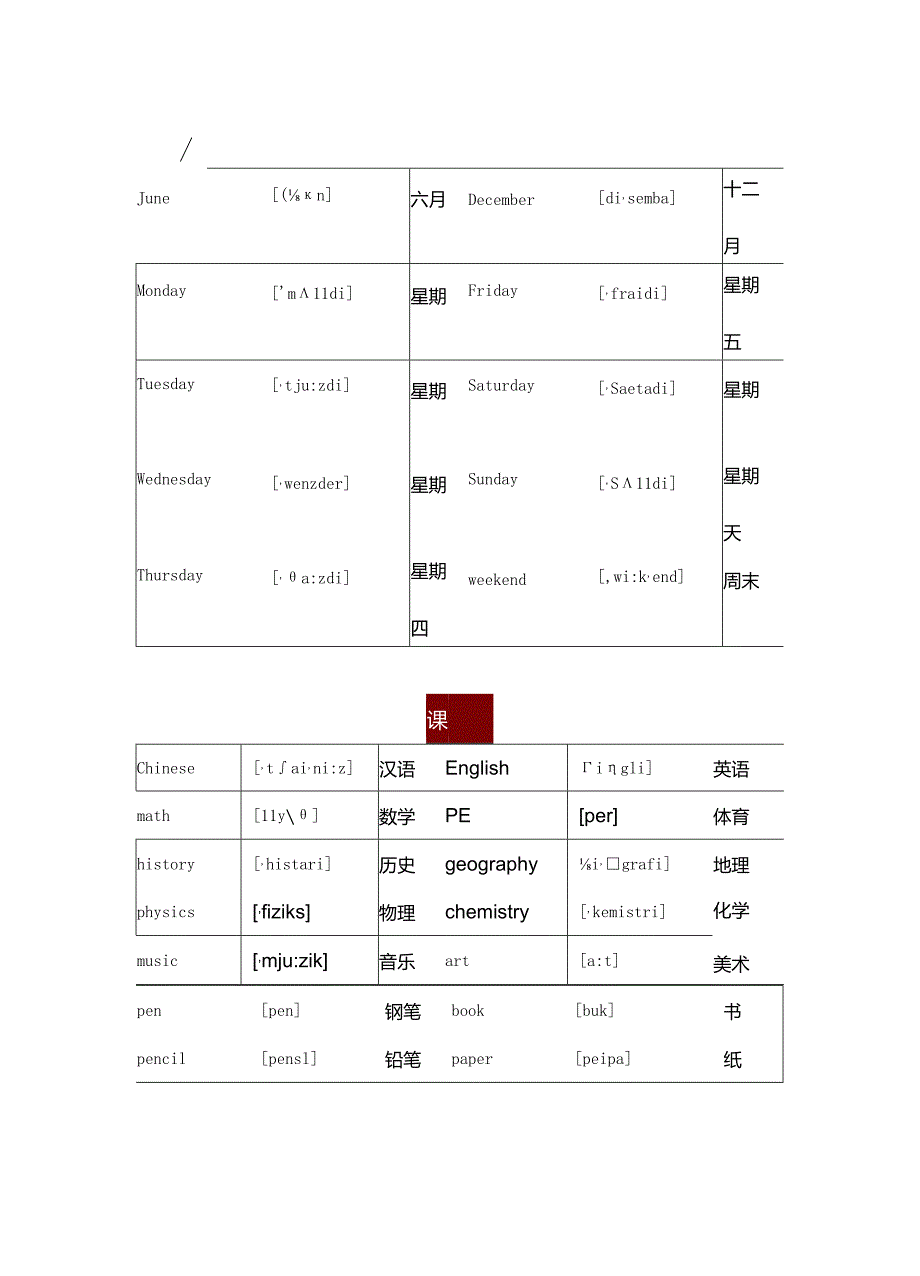 3500个核心单词汇总1-12年级（打印版）.docx_第3页