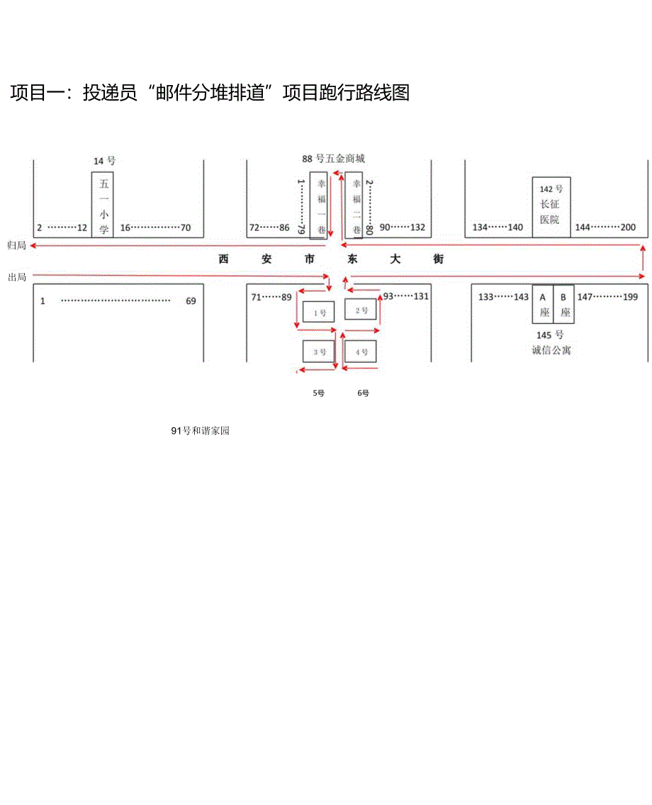 渭南市首届职业技能大赛——快递员赛项实操考核样题.docx_第2页