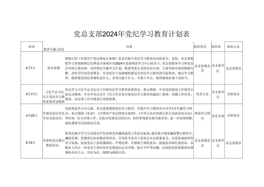 党纪学习教育学习计划安排表格以及党纪学习教育心得体会（共五篇选择）.docx_第1页