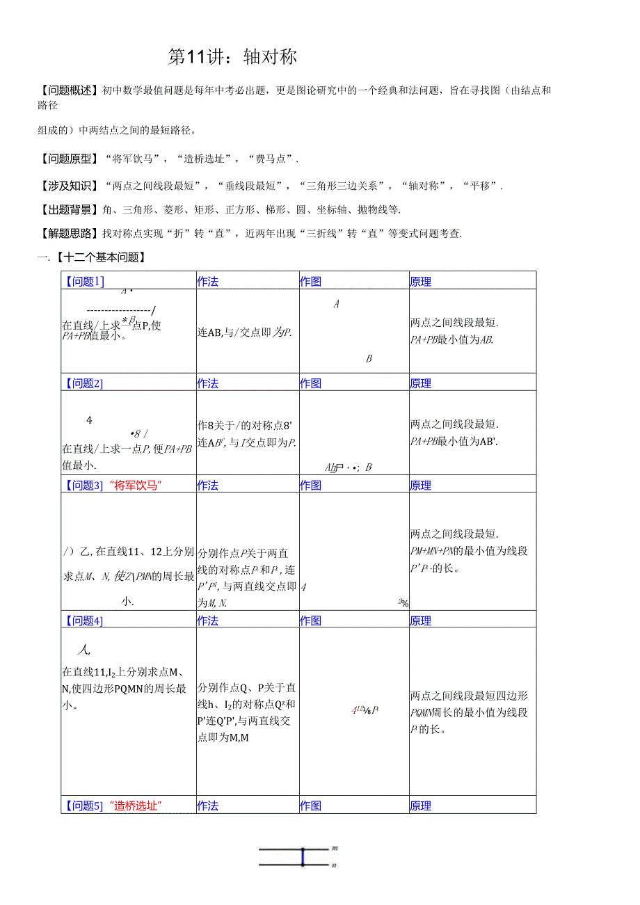 最短路径、问题.docx_第1页