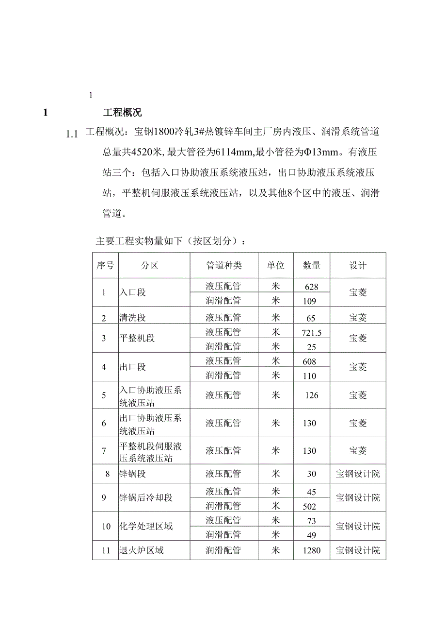 3#热镀锌液压、润滑管道施工方案.docx_第1页