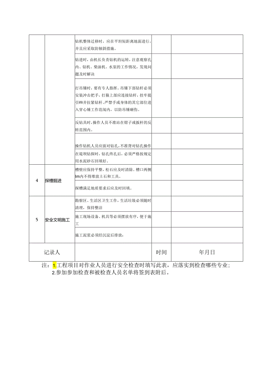 SDQ-CSJ-22-03勘探作业安全检查表.docx_第2页