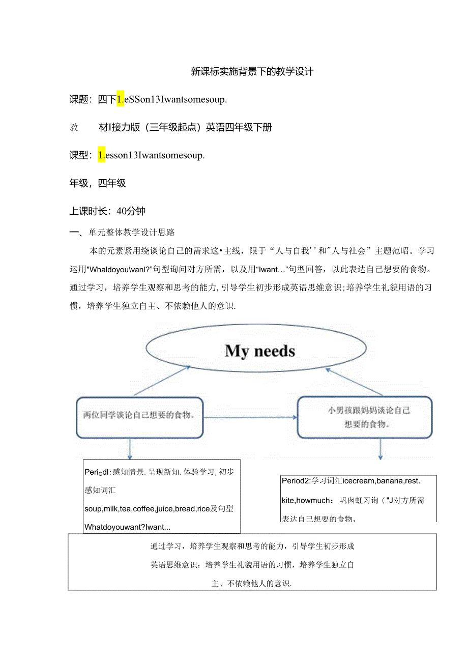 接力版四下 Lesson 13 I want some soup. Period 2单元教学设计.docx_第1页