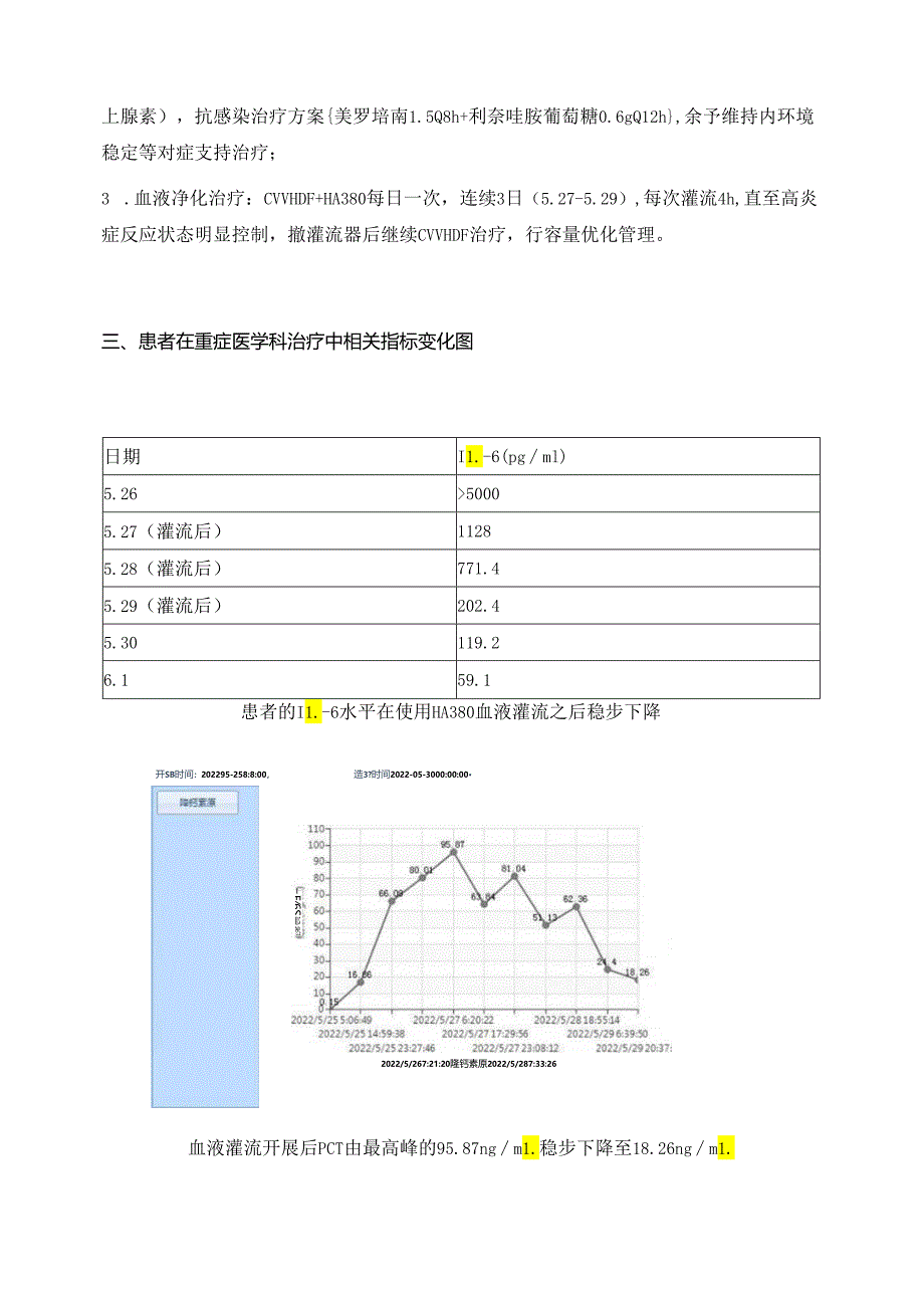 CVVHDF联合HA380治疗脓毒症患者病例解析.docx_第3页