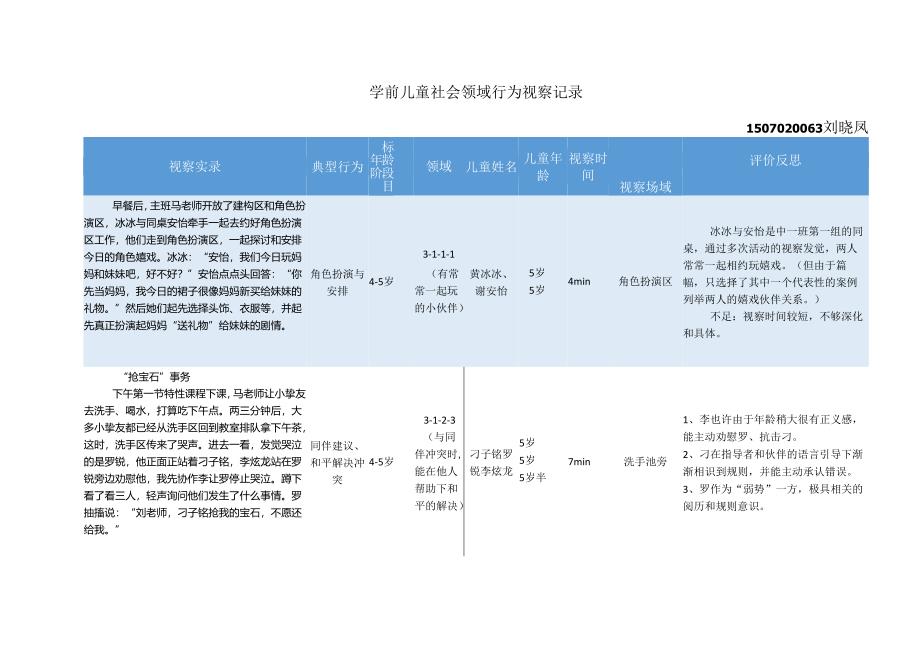 3-6岁幼儿社会教育案例实录.docx_第1页