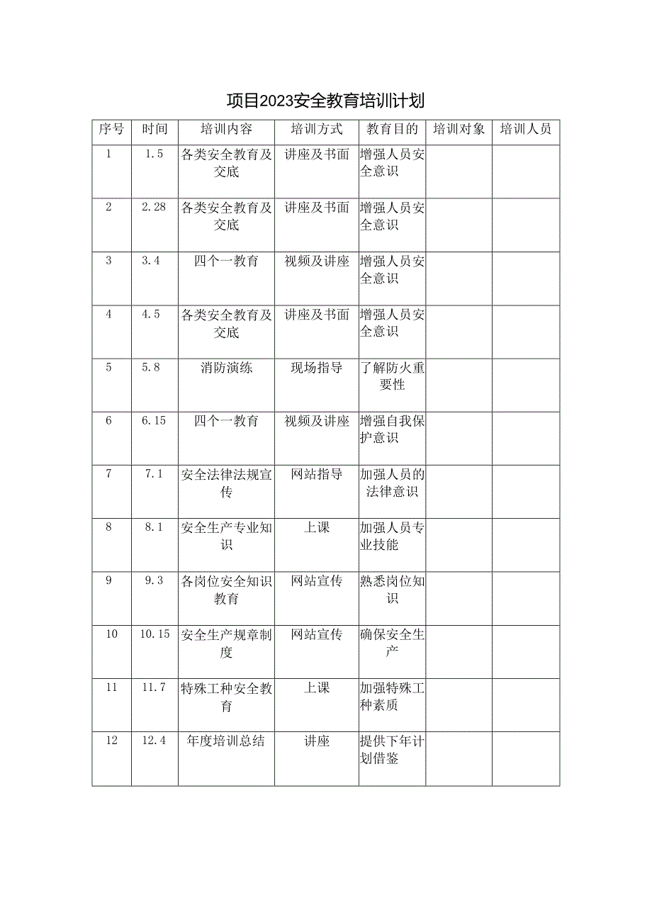 4.2023安全教育培训计划.docx_第1页