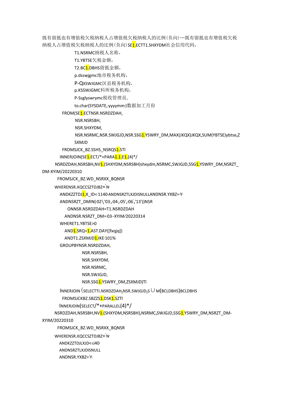 既有留抵也有增值税欠税纳税人占增值税欠税纳税人的比例（负向）.docx_第1页