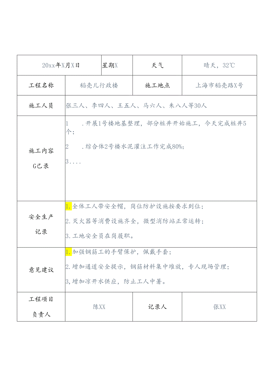 建筑项目施工日记记录表.docx_第2页