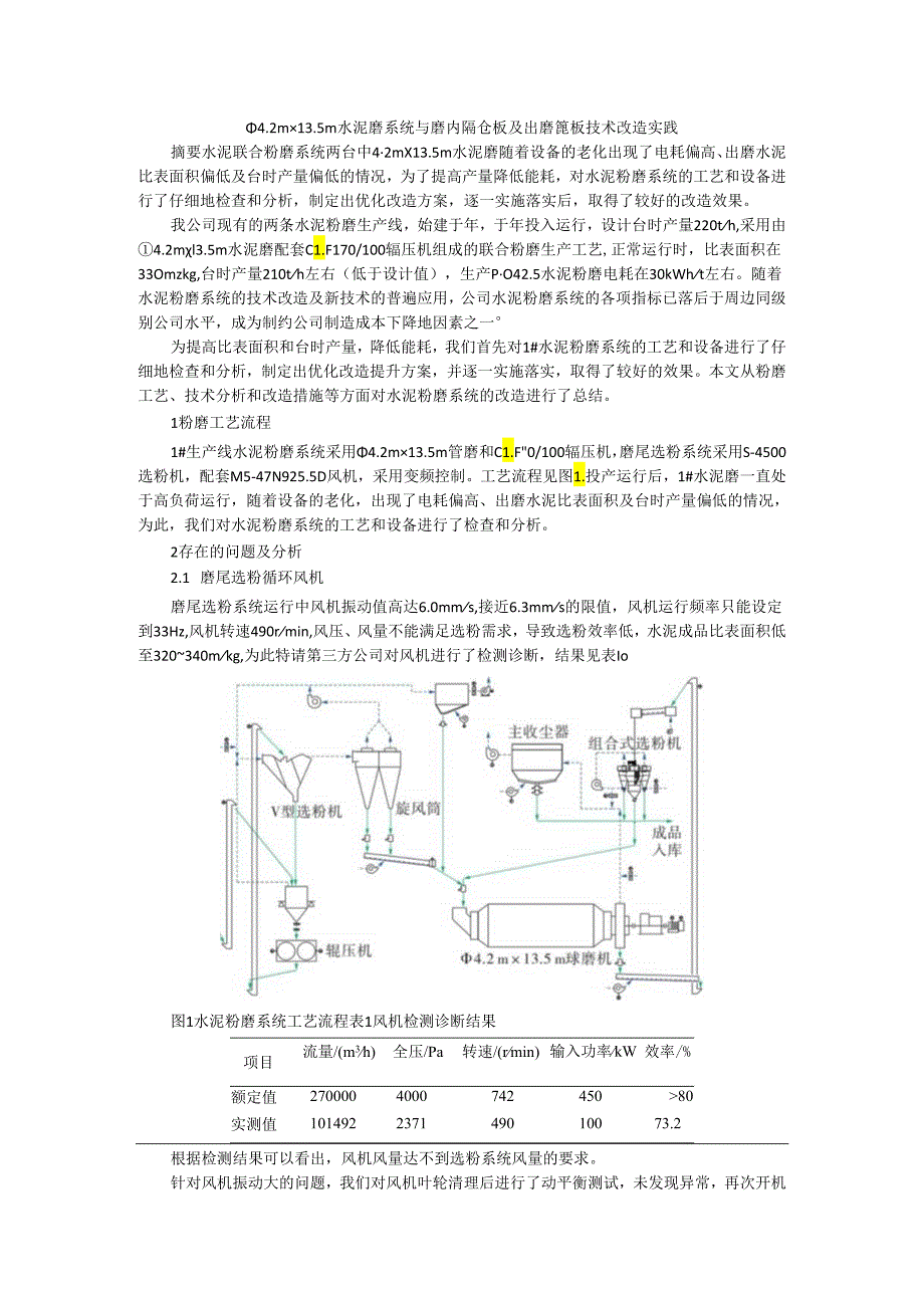 Φ4.2 m× 13.5 m水泥磨系统与磨内隔仓板及出磨篦板技术改造实践.docx_第1页