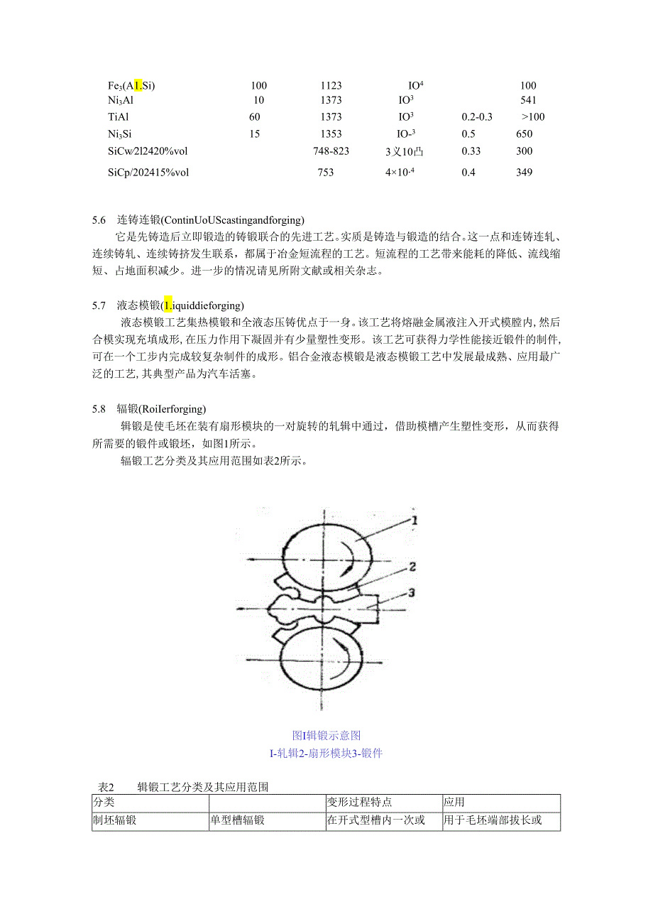 锻造新工艺复习资料.docx_第2页