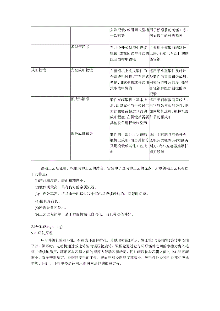 锻造新工艺复习资料.docx_第3页