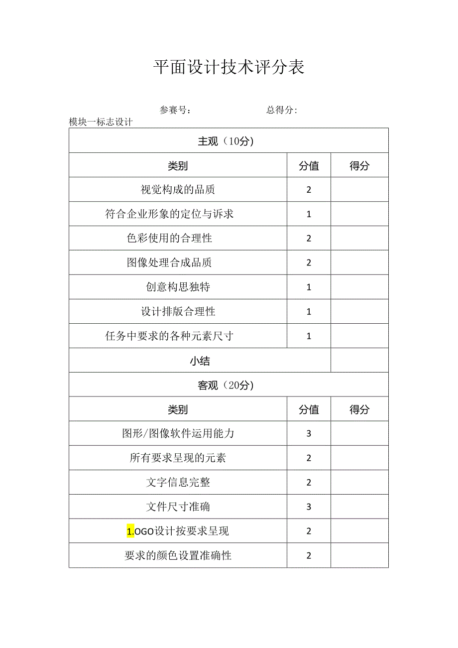 第 46 届世界技能大赛贵州省选拔赛-平面设计技术（样题-评分标准）.docx_第1页