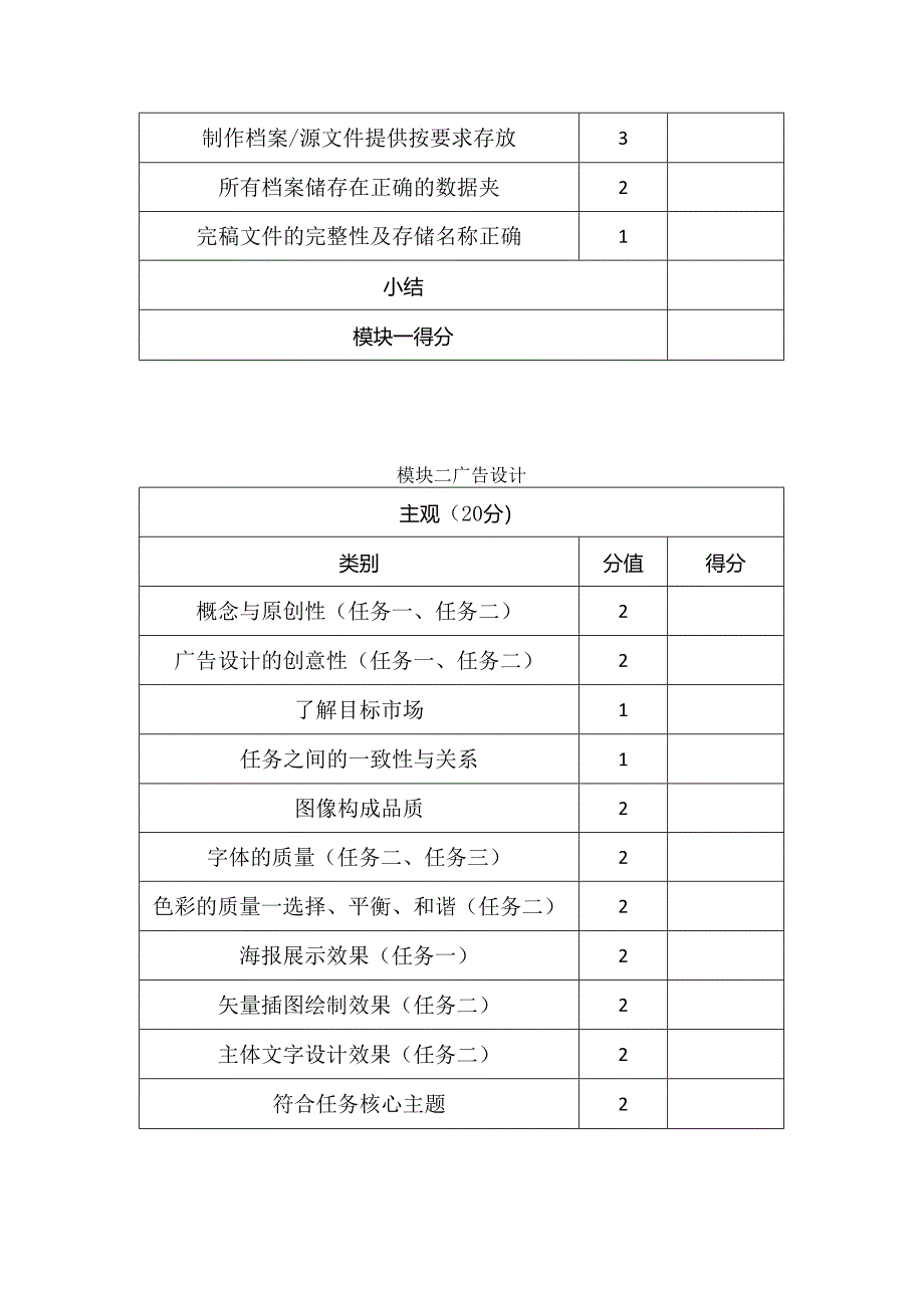 第 46 届世界技能大赛贵州省选拔赛-平面设计技术（样题-评分标准）.docx_第2页