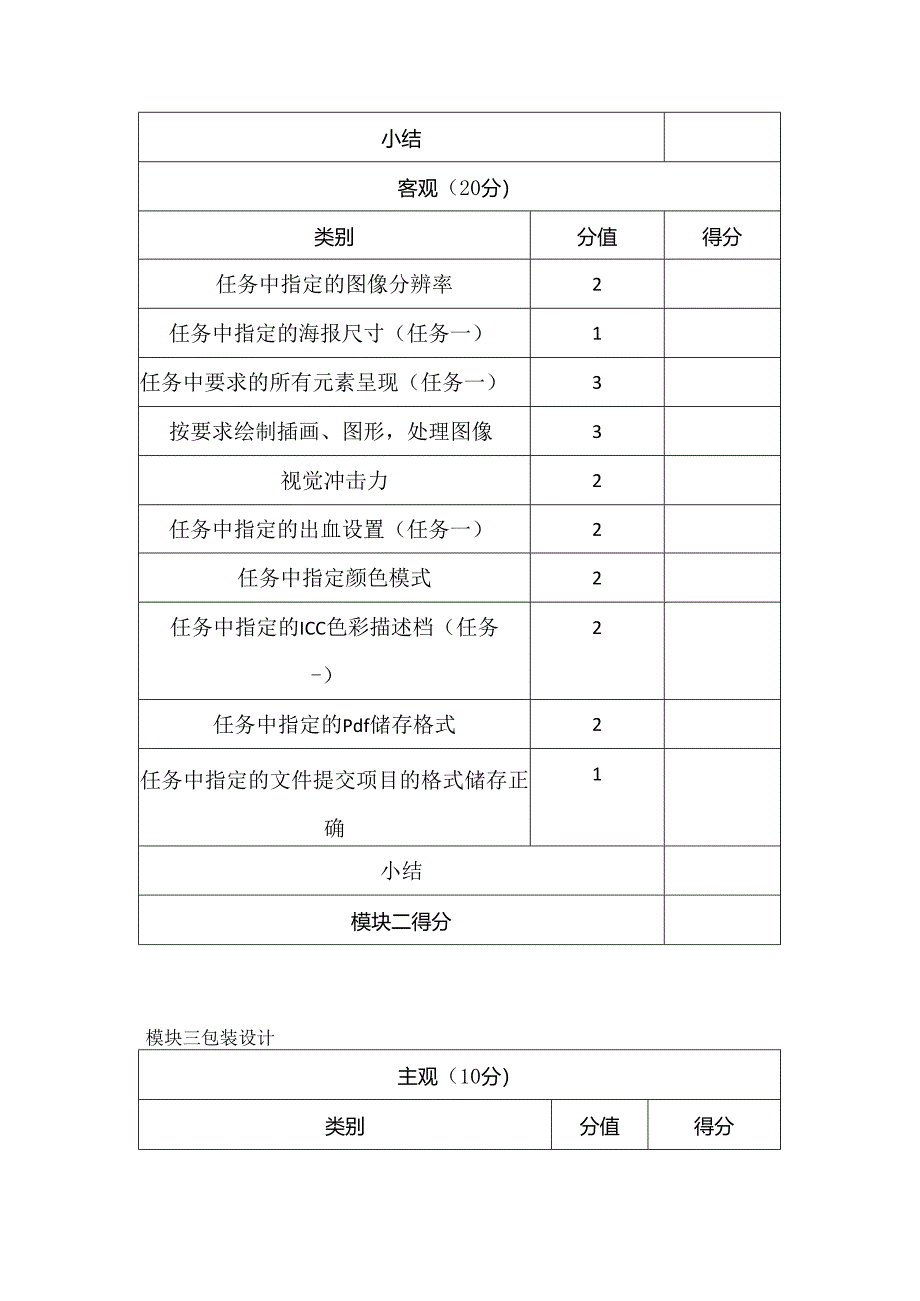 第 46 届世界技能大赛贵州省选拔赛-平面设计技术（样题-评分标准）.docx_第3页