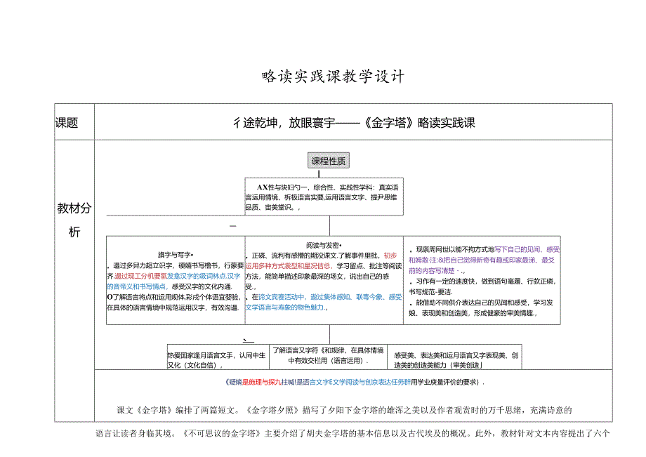 4.略读实践课：《金字塔》教学设计.docx_第1页