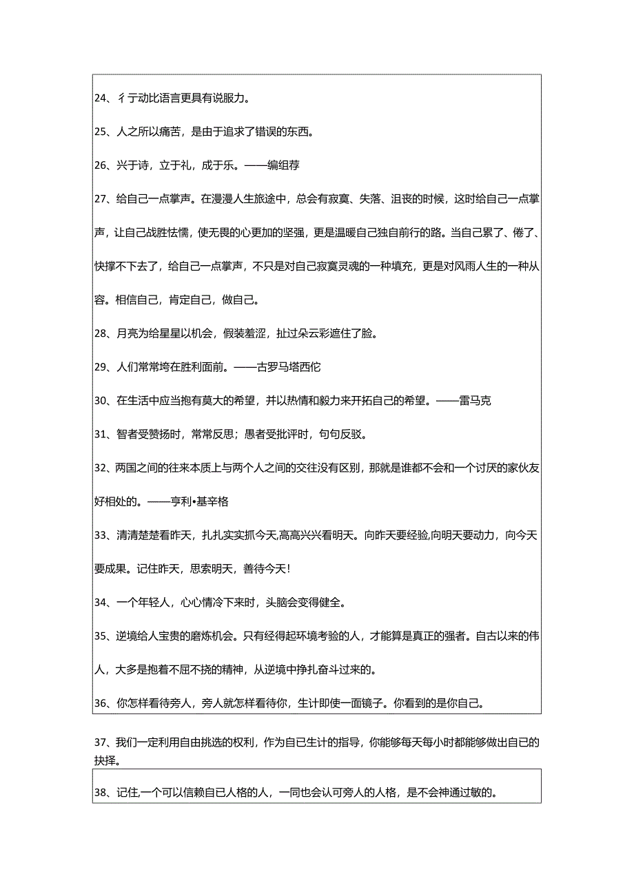 2024年励志名言警句85条.docx_第3页