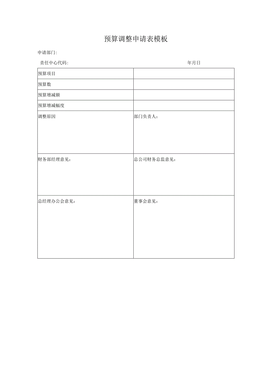 预算调整申请表模板.docx_第1页