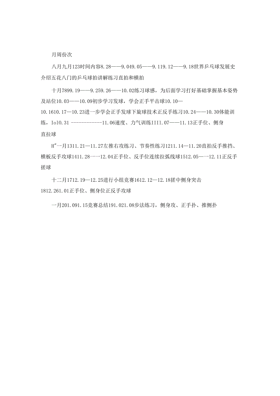 乒乓球校本课程或地方课程教学计划.docx_第2页