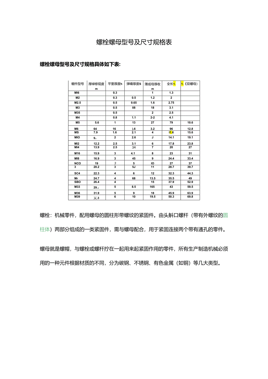 螺栓螺母型号及尺寸规格表.docx_第1页