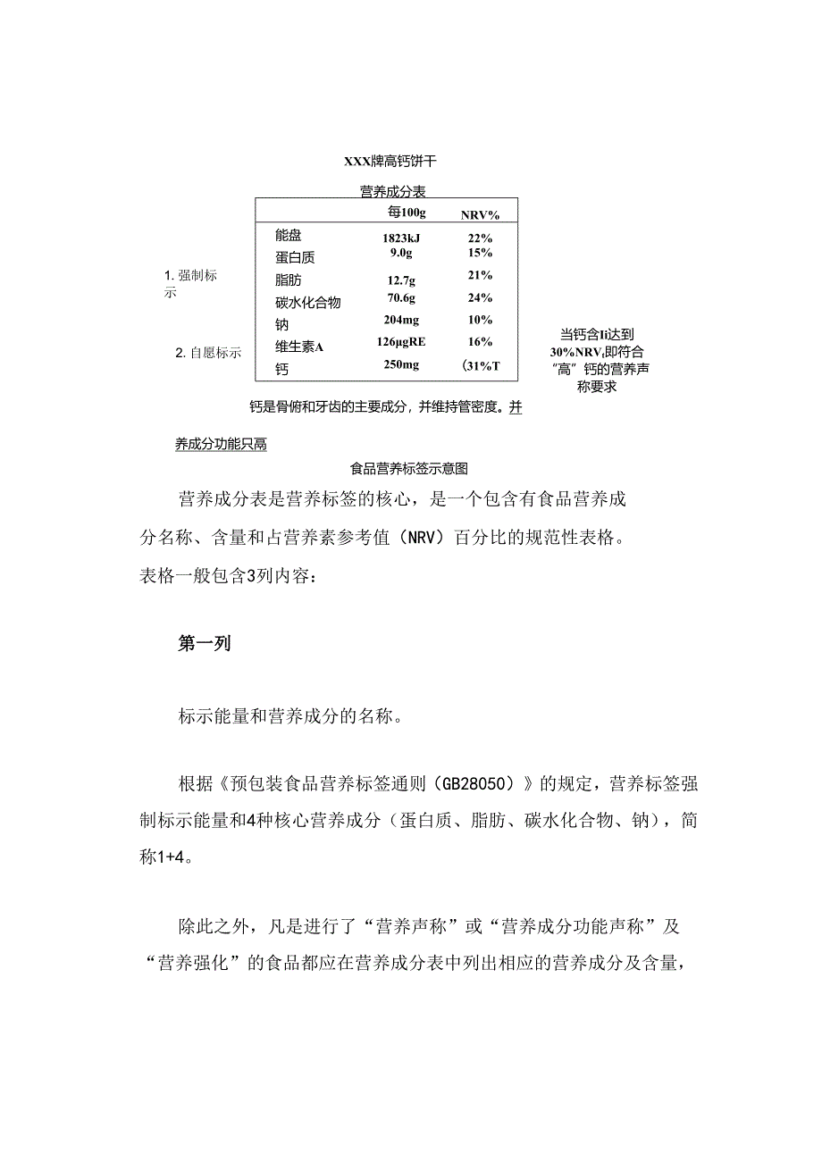 食品包装上的营养标签你真的看懂了吗？.docx_第2页