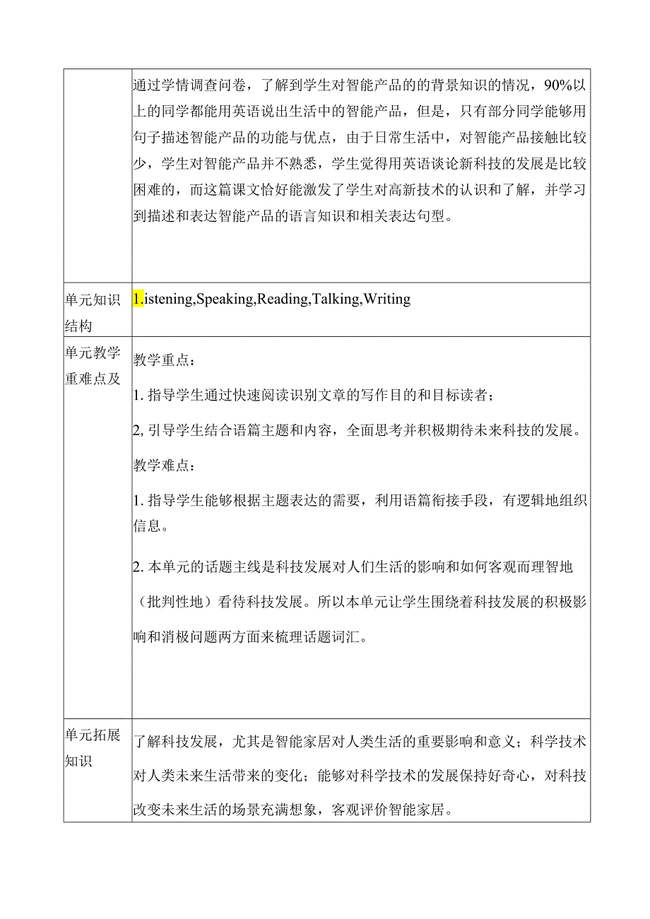 2023-2024学年人教版（2019）选择性必修 第一册Unit 2 Looking into the Future教学设计.docx_第2页