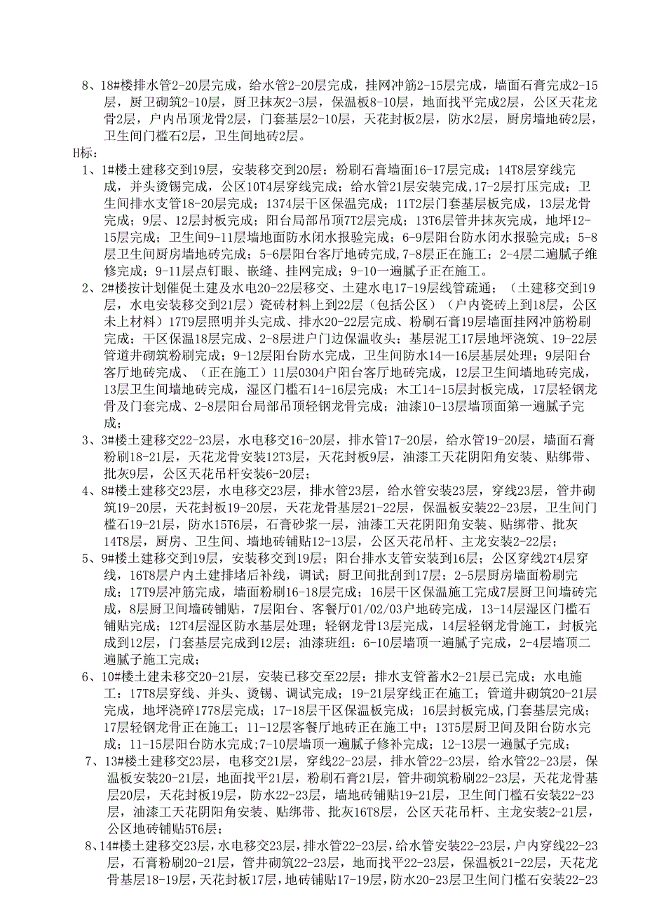 [监理资料]监理月报(21).docx_第3页