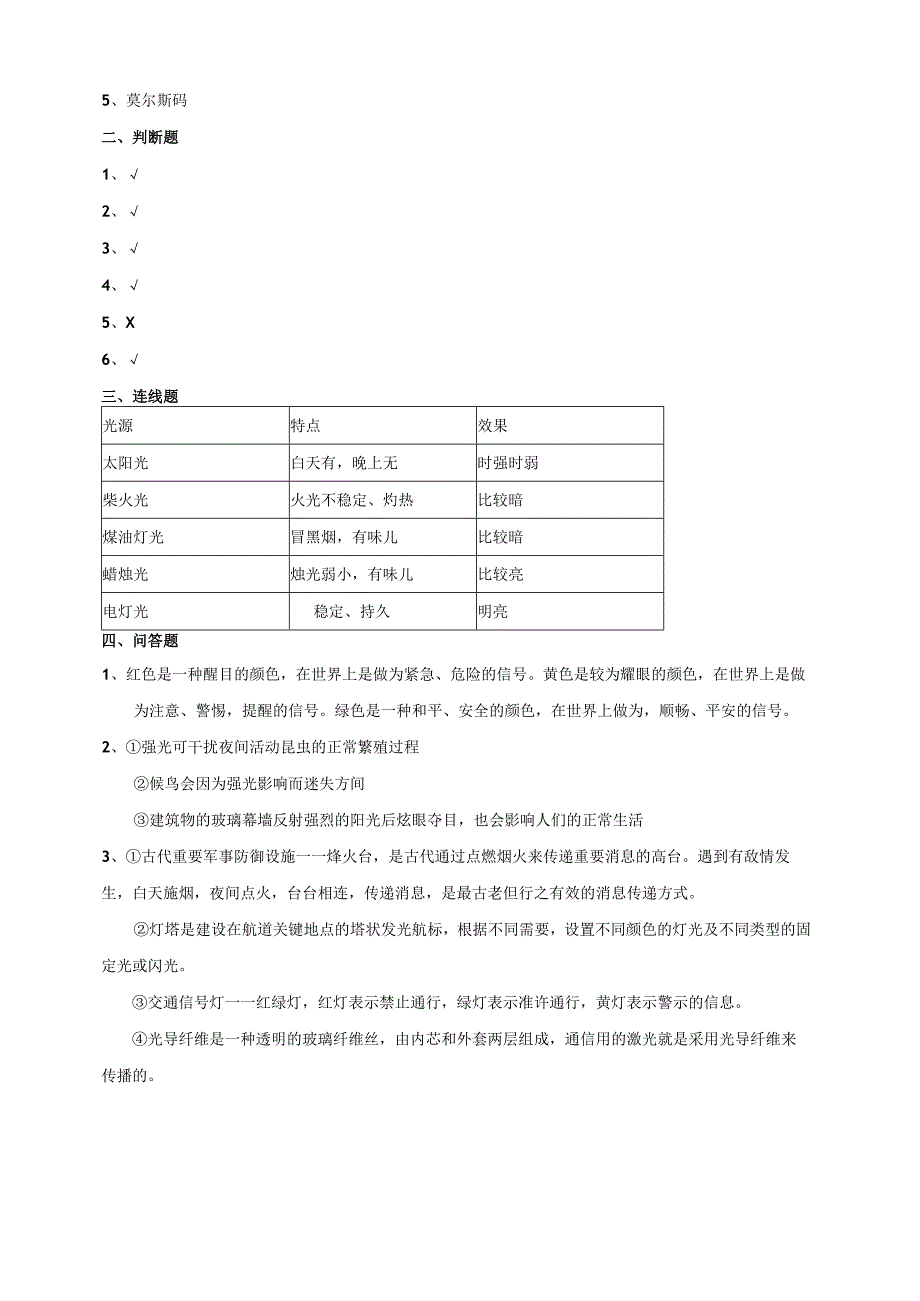 小学科学粤教粤科版六年级上册《光与生活》习题.（含答案）docx.docx_第2页