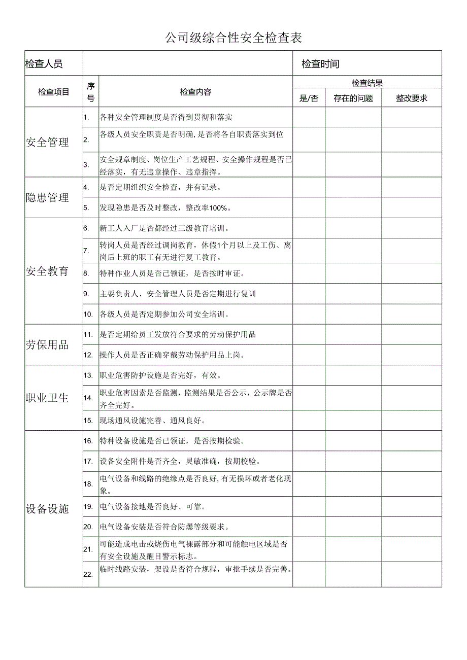 公司级综合性安全检查表.docx_第1页