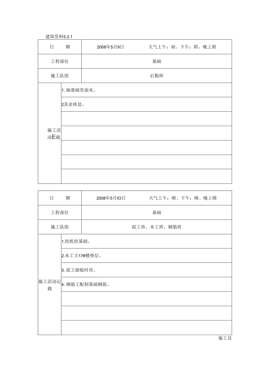 [施工资料施工日记].docx_第1页