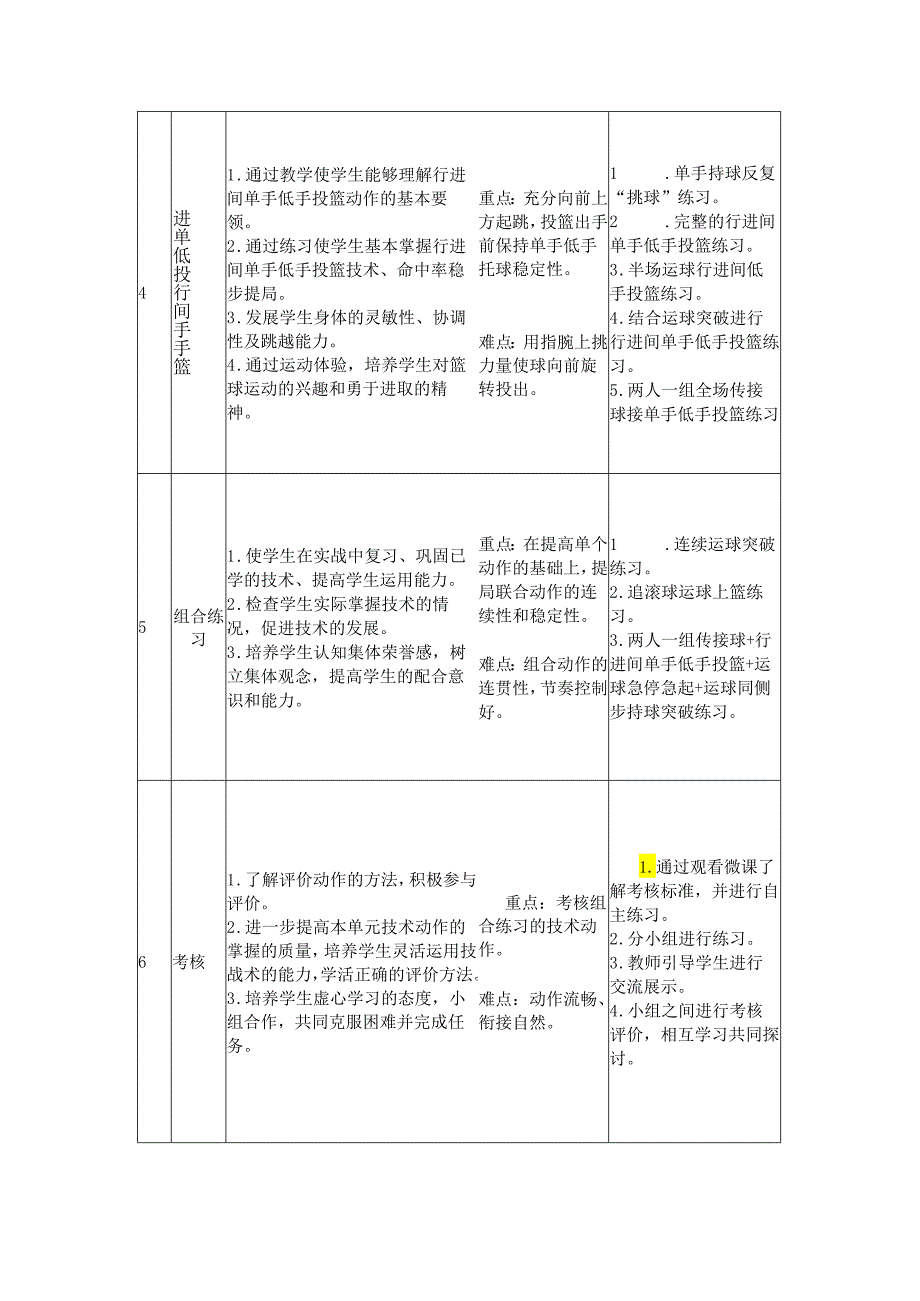 人教版体育与健康《篮球基本技术》单元作业设计 (优质案例6页).docx_第3页