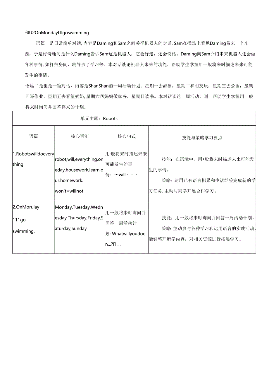 外研版四下Module3单元整体教学设计.docx_第2页