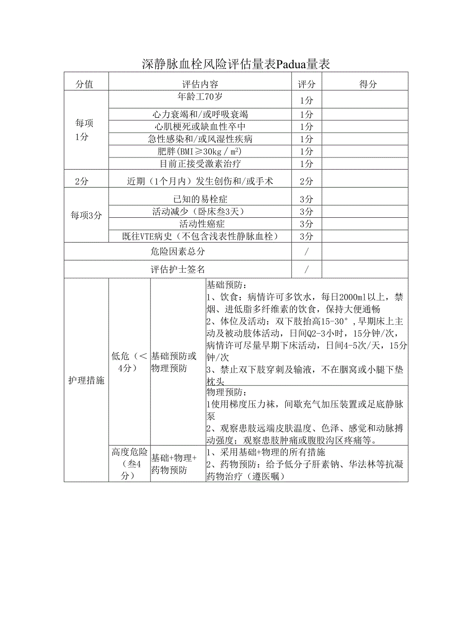 深静脉血栓风险评估量表Padua.docx_第1页