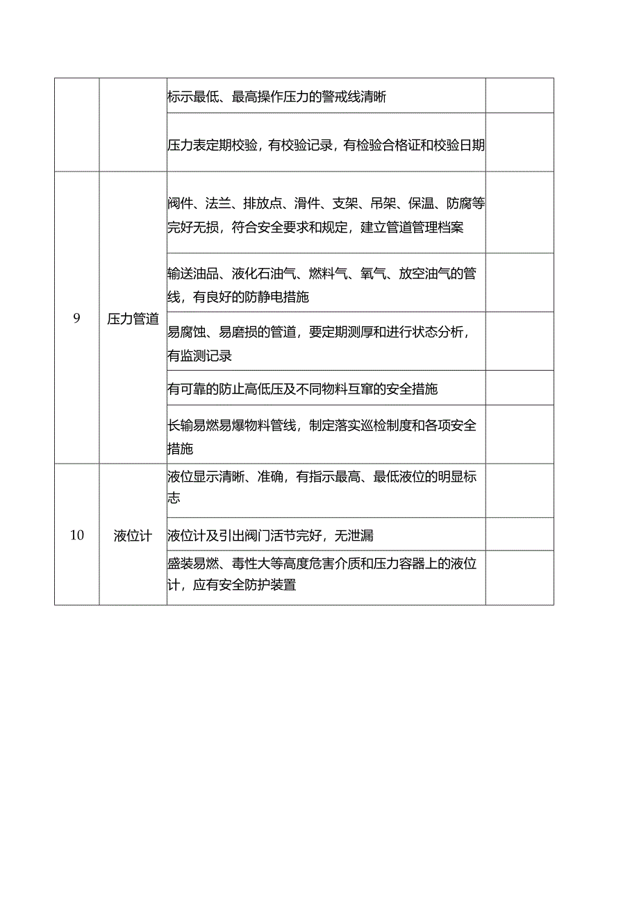 设备安全检查表.docx_第3页