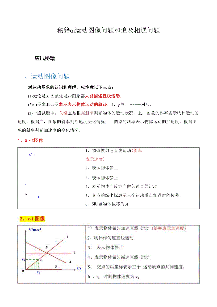 秘籍01 运动图像问题和追及相遇问题（教师版）.docx_第1页