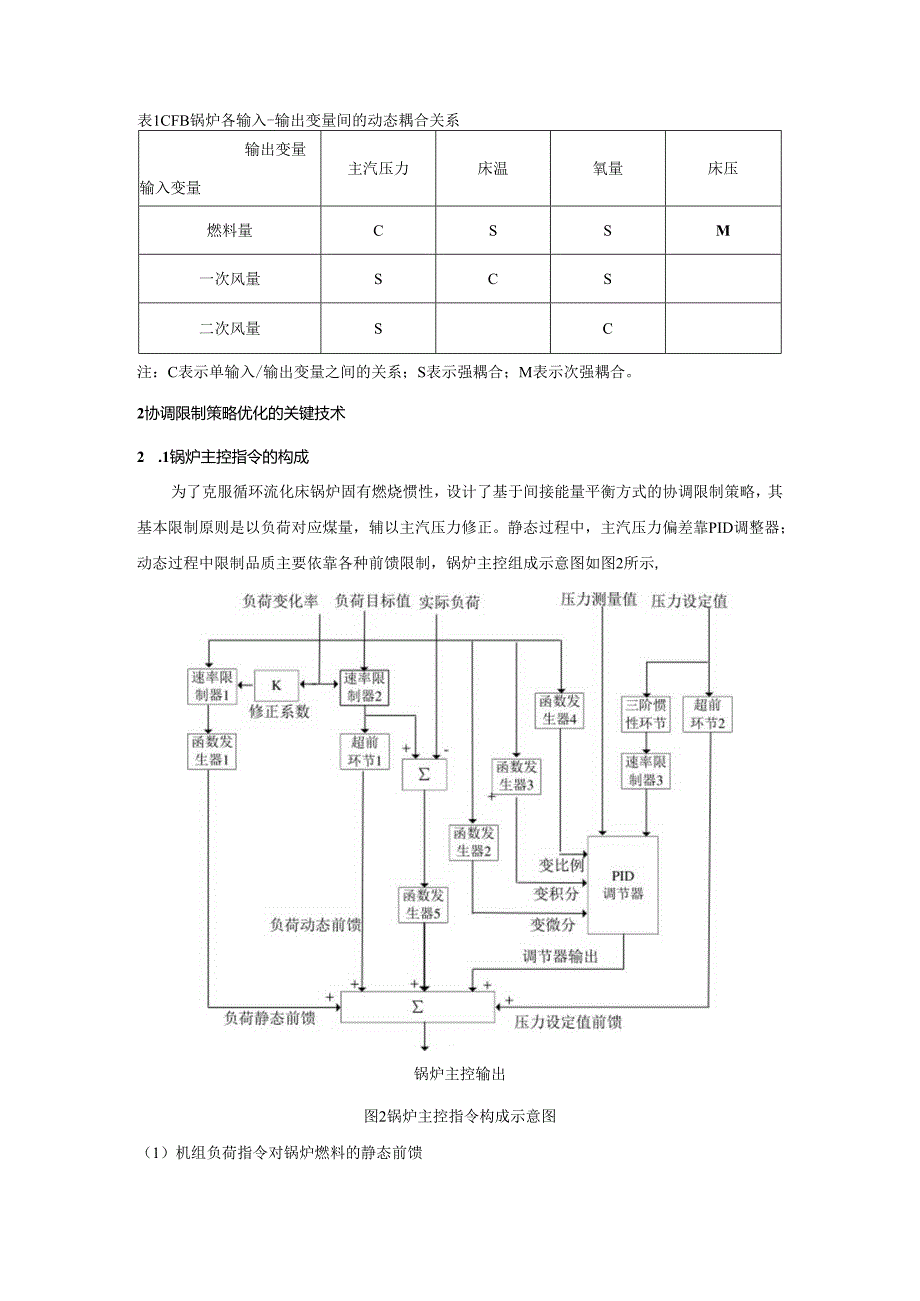 300MW循环流化床机组AGC控制功能优化.docx_第3页