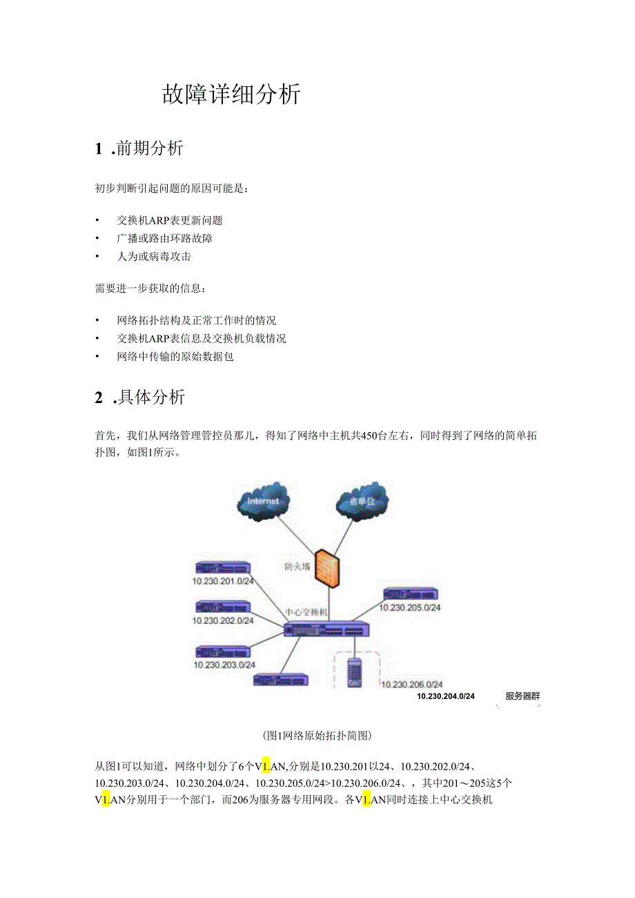 X电业局网络故障诊断案例分析.docx_第2页