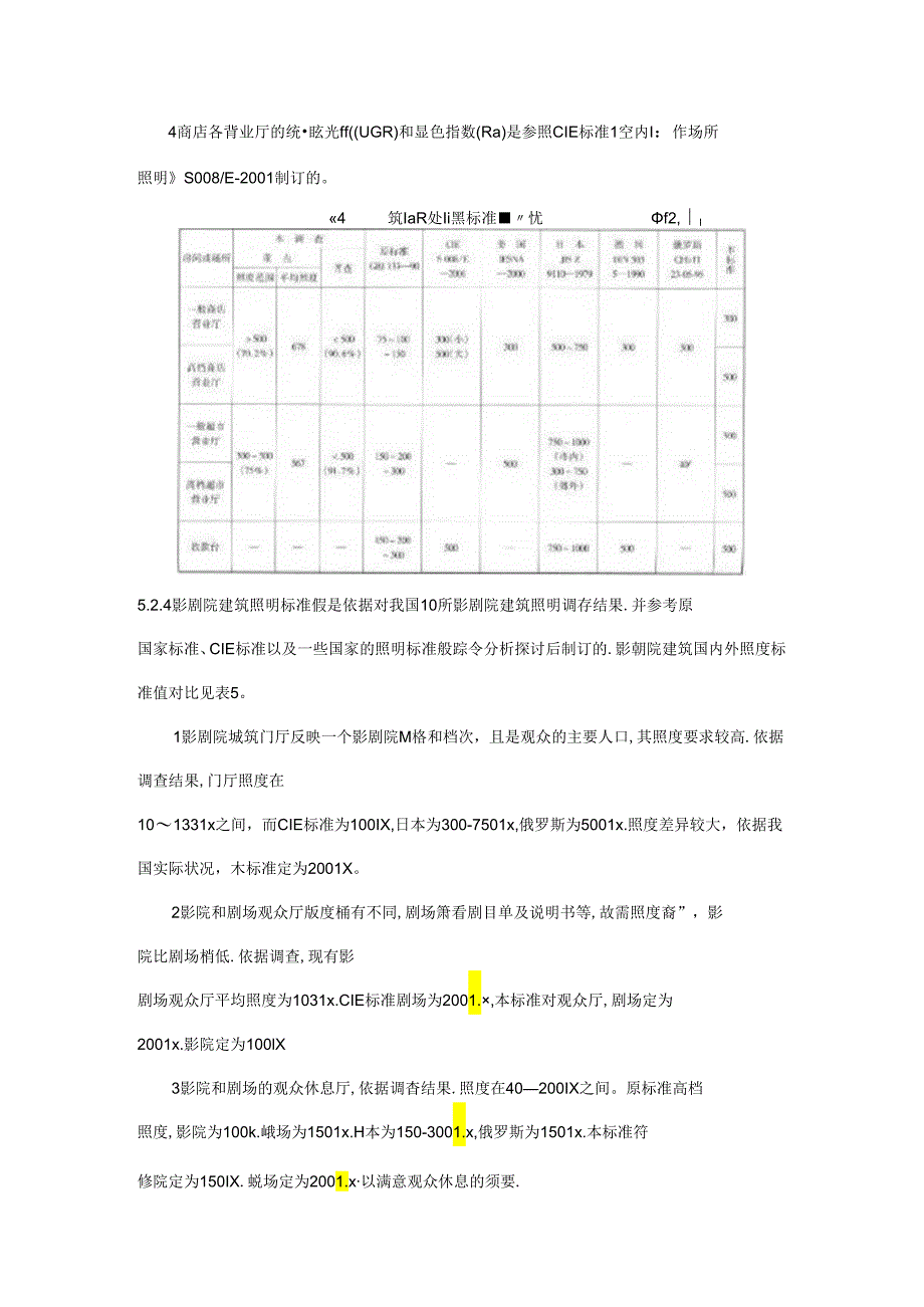 4-商店各营业厅的统一眩光值(UGR)和显色指数(Ra)是参照CIE标准.docx_第1页