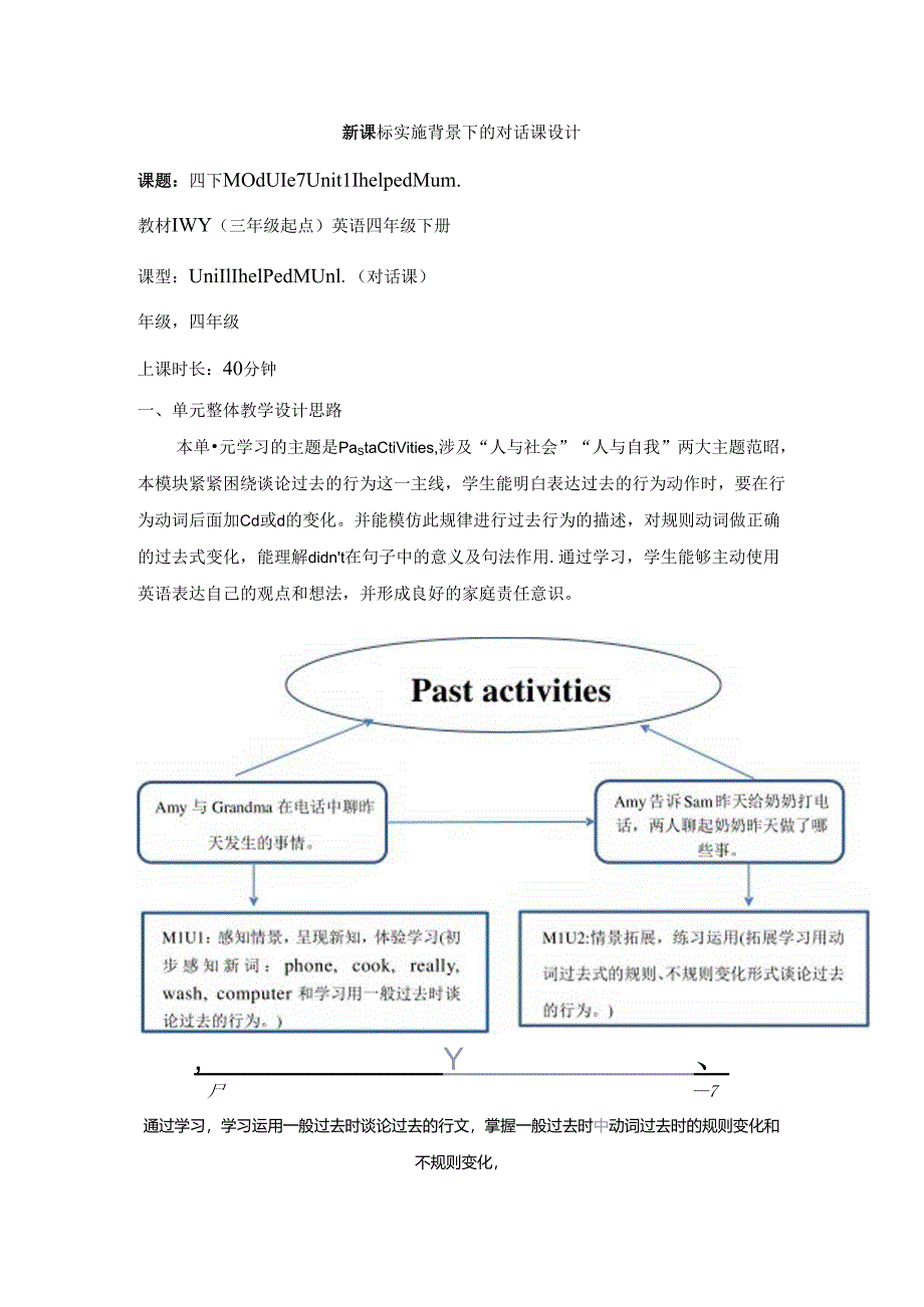 外研版四下Module7Unit1IhelpedMum单元教学设计.docx_第1页