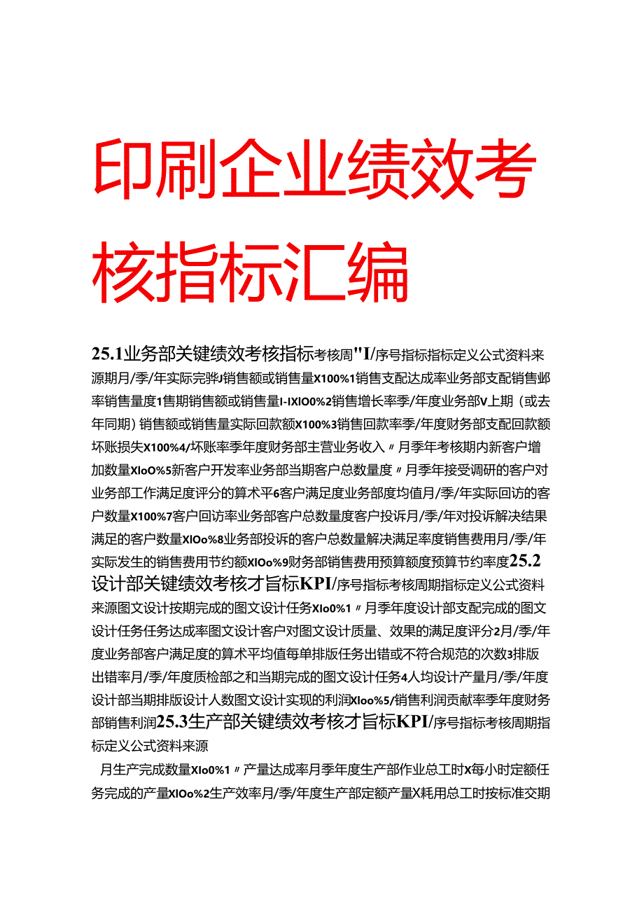 4印刷企业绩效考核指标汇编.docx_第1页