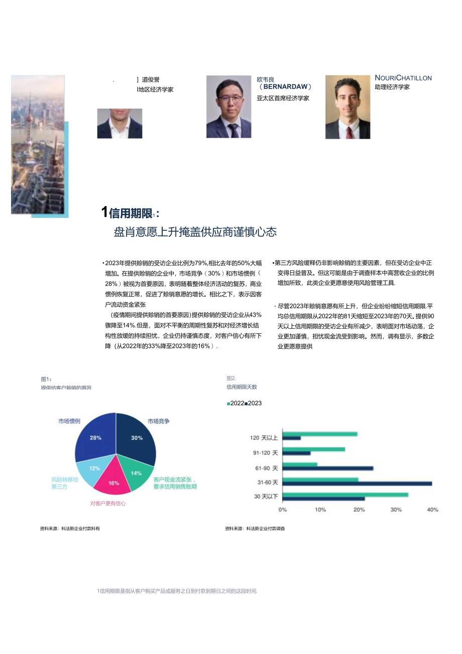 2024中国企业付款调查报告.docx_第3页