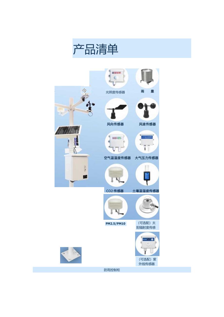 森林环境监控系统.docx_第3页