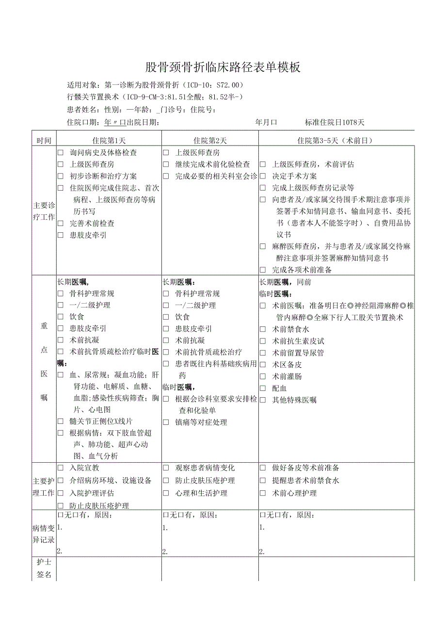 股骨颈骨折临床路径表单模板.docx_第1页