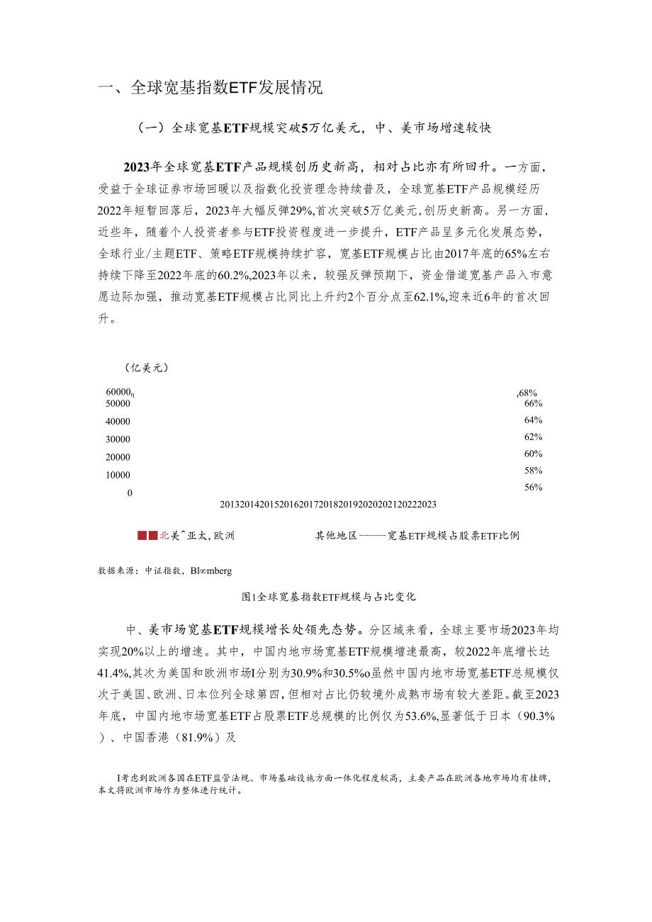 全球宽基指数化投资快速发展大盘宽基产品表现亮眼——全球宽基指数化投资年度报告（2023）_市场营销.docx_第2页