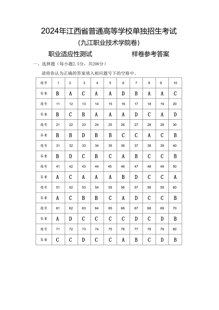 2024年单独招生考试－九江职业技术学院－《职业适应性测试》样卷参考答案.docx_第1页