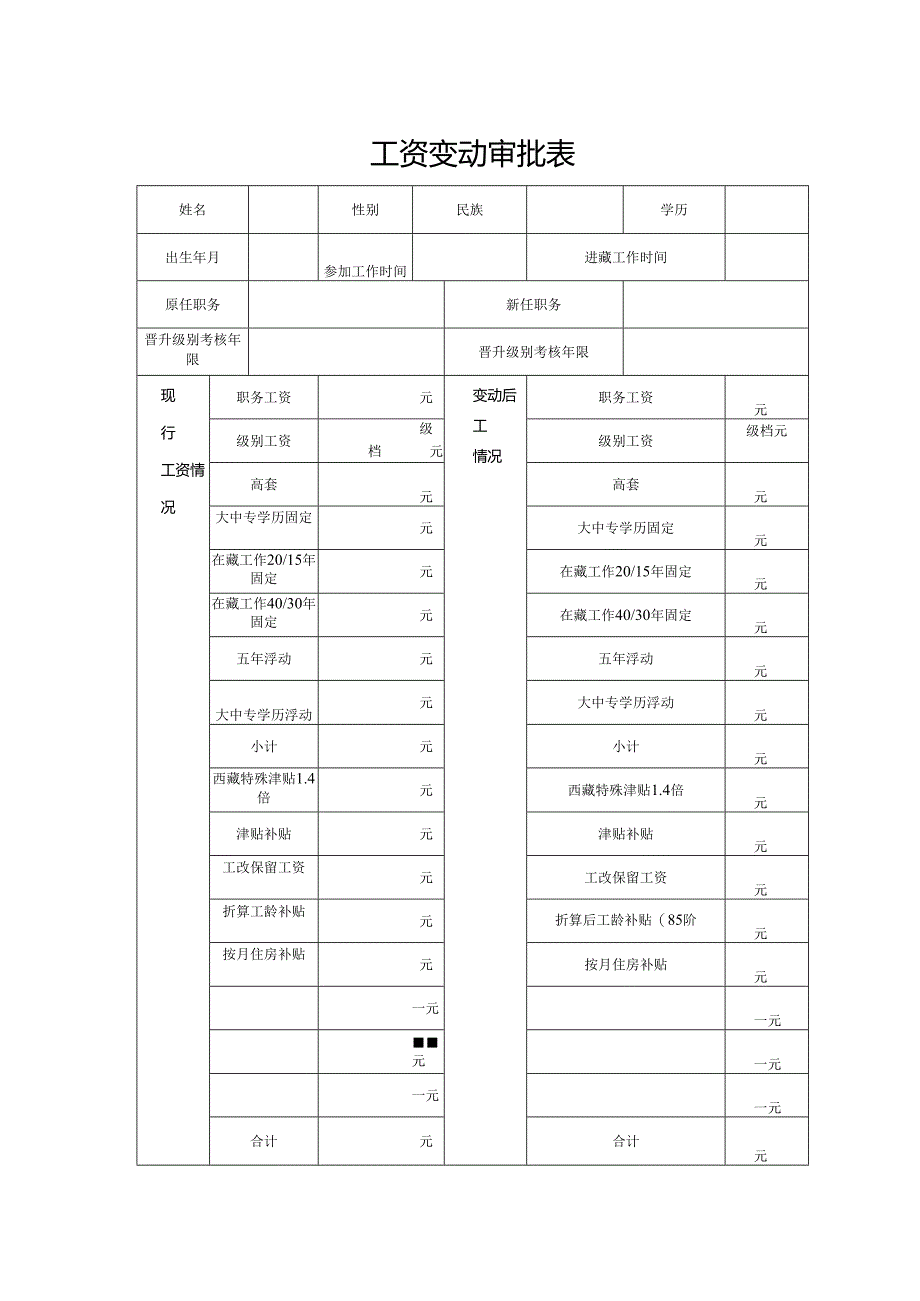 工资变动审批表格模板.docx_第1页