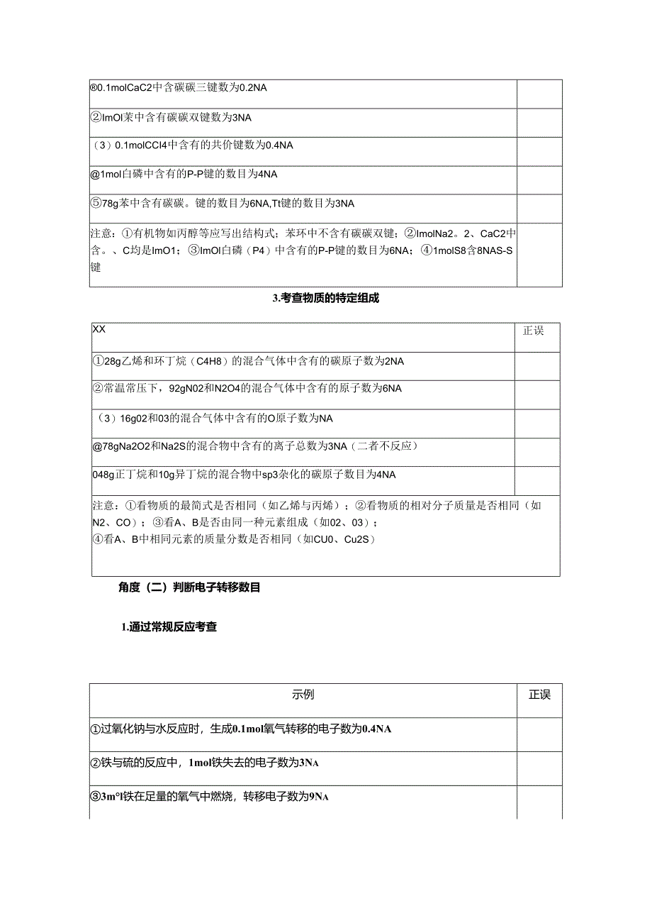 阿伏伽德罗常数导学案.docx_第2页