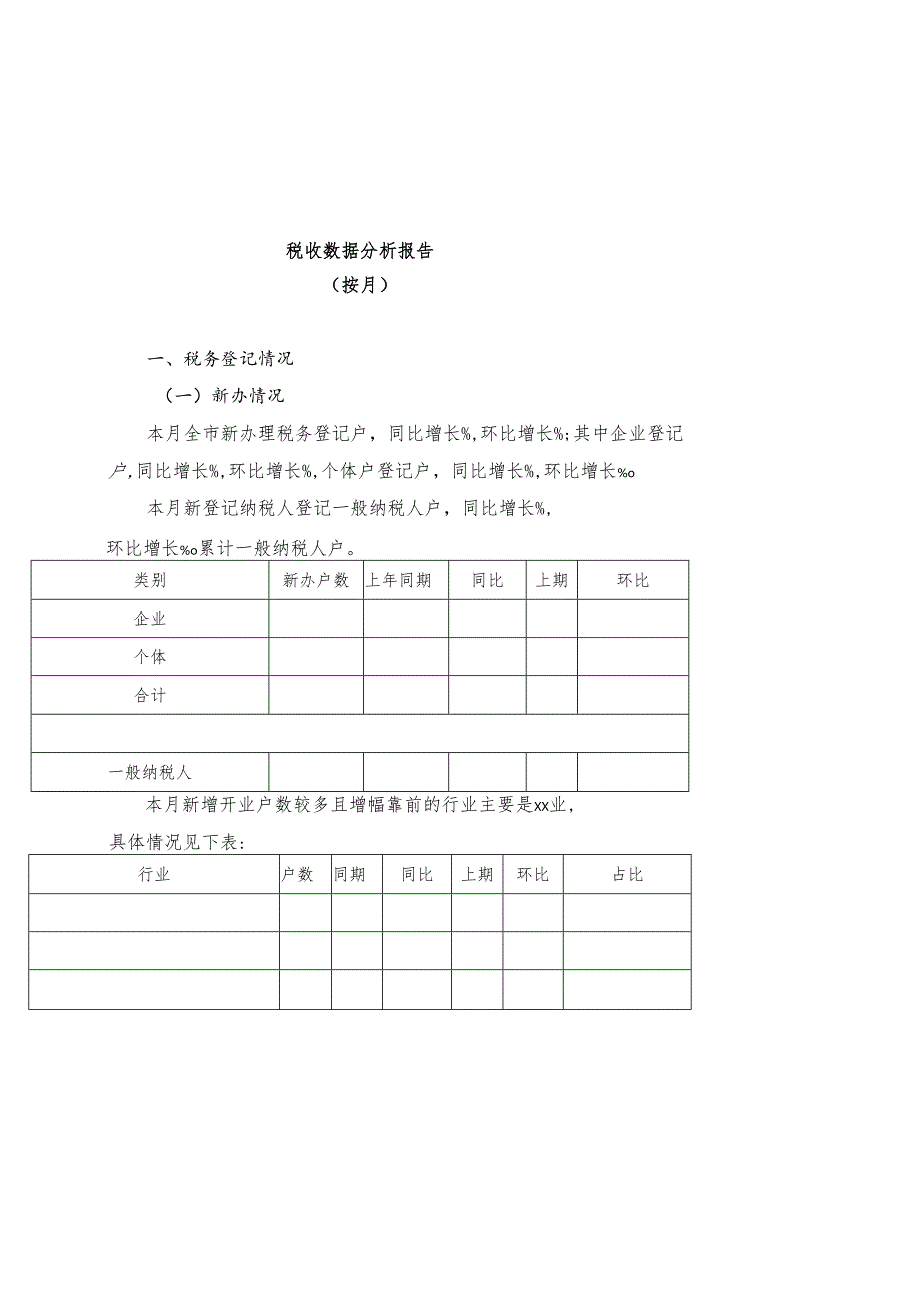 税收数据分析报告.docx_第1页