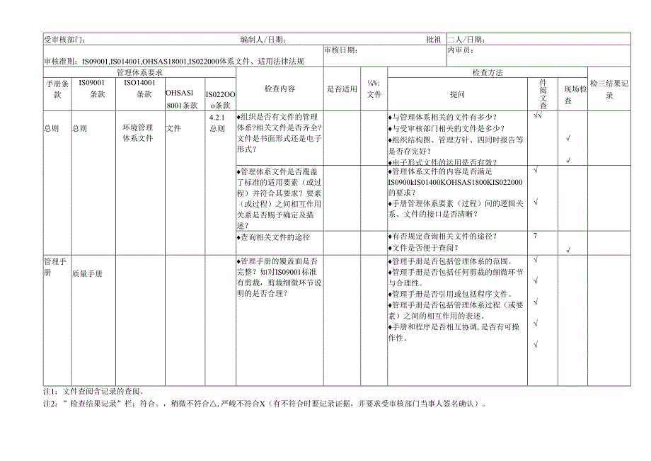 4体系内审检查表.docx_第1页