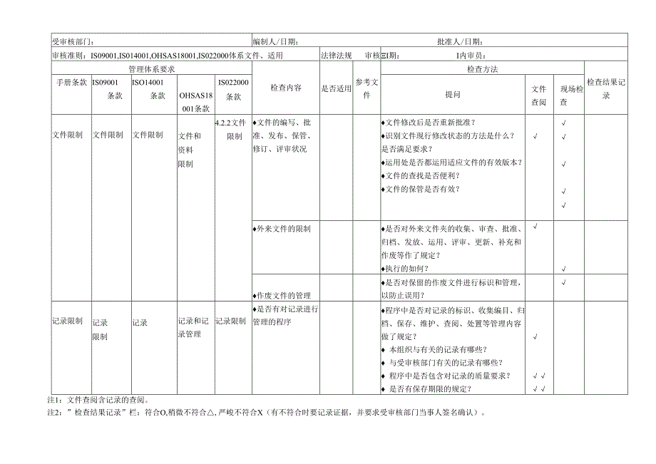 4体系内审检查表.docx_第3页