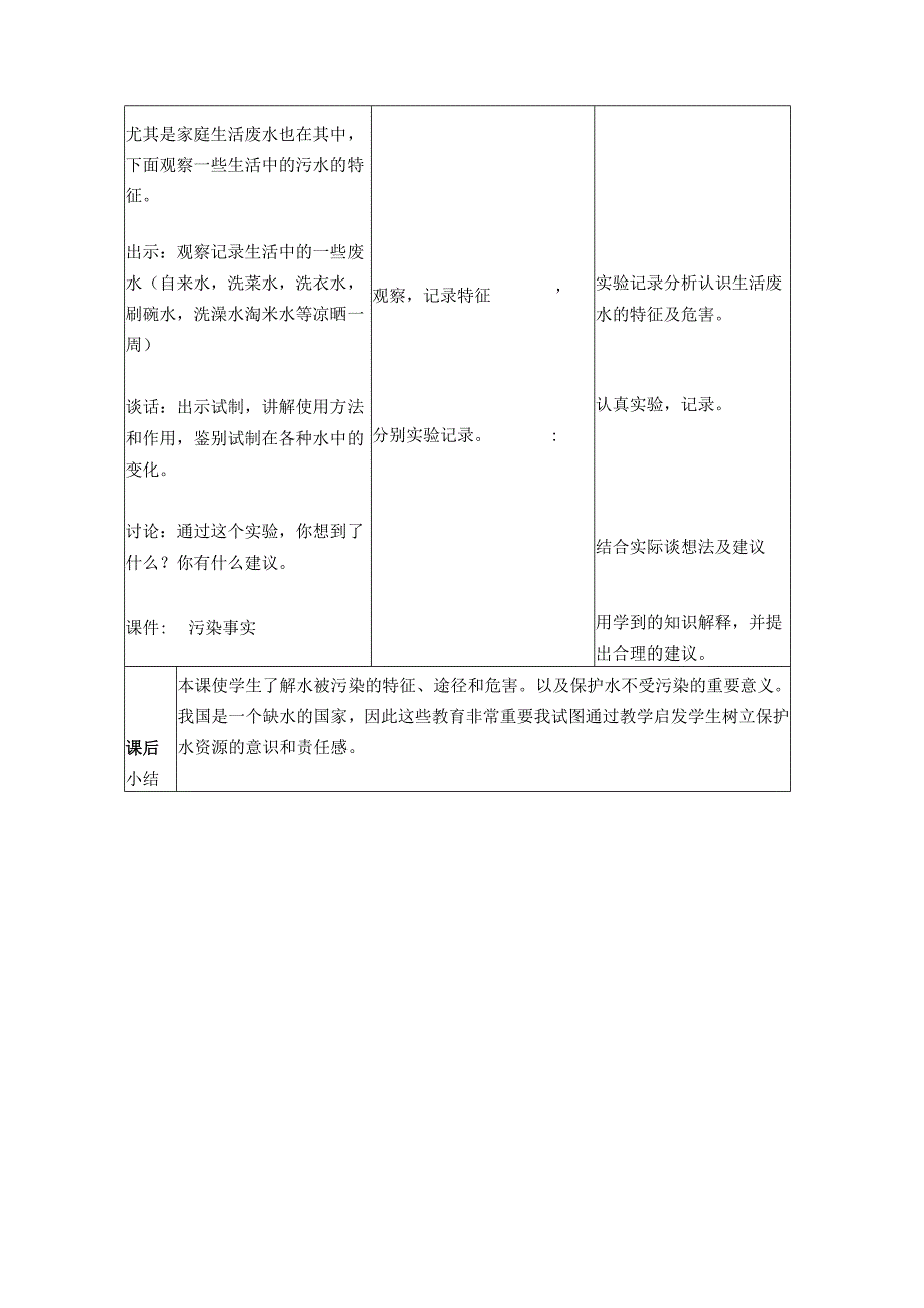 首师大小学科学三下《4.保护水资源》word教案.docx_第2页